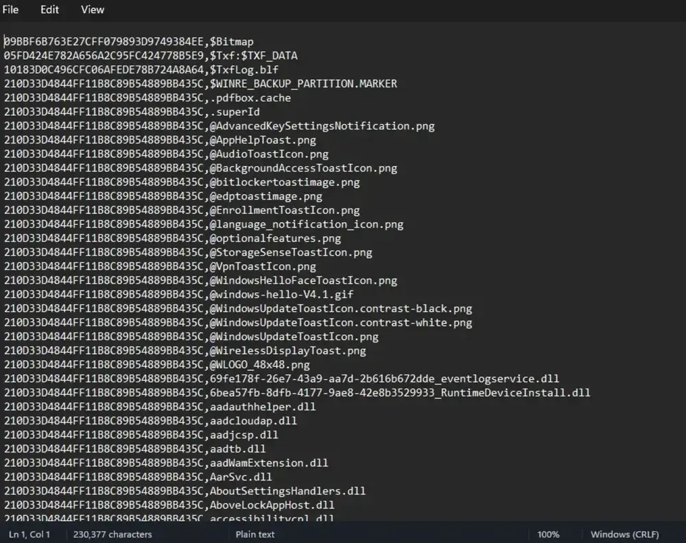 Known given pseudo hashset for lab
